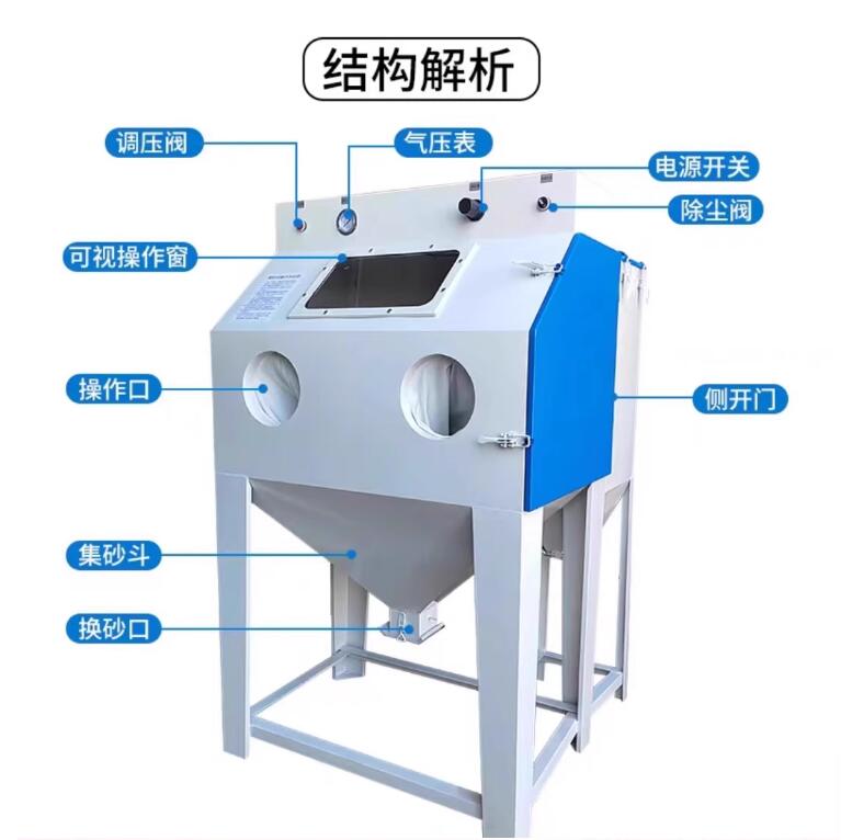 UKSandblasting machine